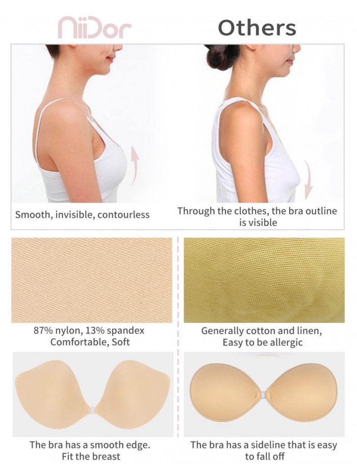 Adhesive Bra Strapless Sticky Invisible Push up Wing-Shape Silicone Bra for Backless Dress with Nipple Covers 